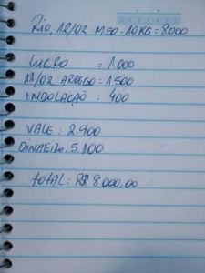 A notebook tracking drug trafficking finances that was found in 2011 in the Manguinhos favela in Rio de Janeiro. In the song, the police find the notebook detailing the sale of the stolen car.